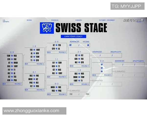 S15LOL赛事中BLG如何逆袭DOTA2热点解读与比分分析