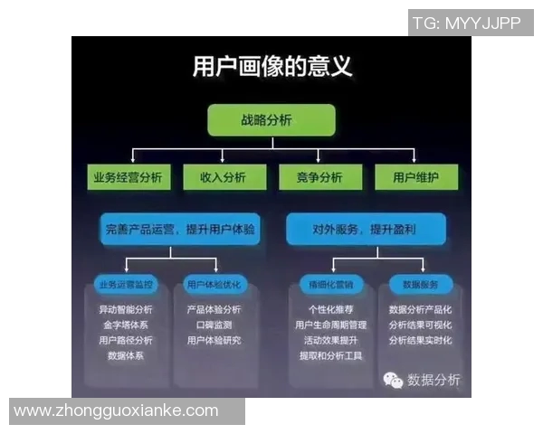电竞实时数据引发热议V5比赛经验争议背后的深层分析