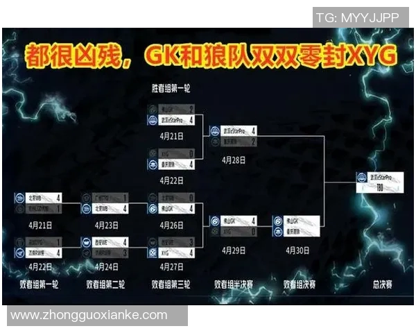 esports数据提升电竞比分的科学王者荣耀速度训练技巧与方法解析